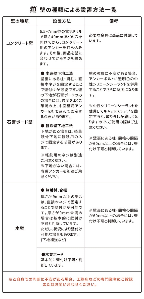 MYZOO マイズー OBLONG 透明キャットステップ 90cm 猫用 キャットステップ キャットウォーク 壁付け 壁掛け クリア アクリル 猫用家具 キャットタワー 北欧