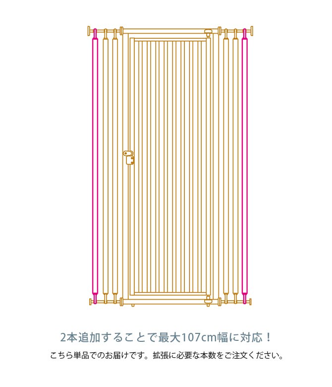 Richell リッチェル キャットセーフティゲート オプションフレームセット  猫 脱走防止 柵 拡張フレーム 拡張オプション  