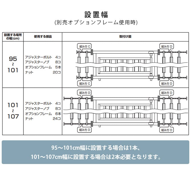 Richell リッチェル キャットセーフティゲート オプションフレームセット  猫 脱走防止 柵 拡張フレーム 拡張オプション  