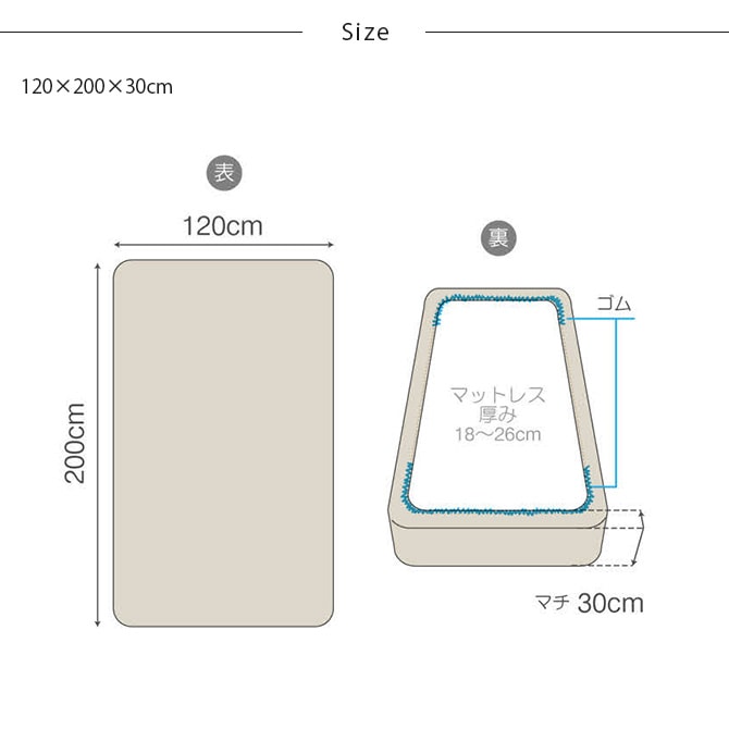 Fab the Home ファブザホーム ボックスシーツ セミダブル用 ファインリネン ワンウォッシュ