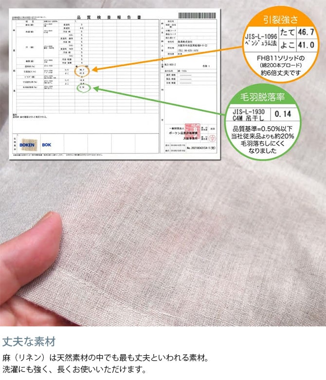 Fab the Home ファブザホーム ボックスシーツ セミダブル用 ファインリネン ワンウォッシュ