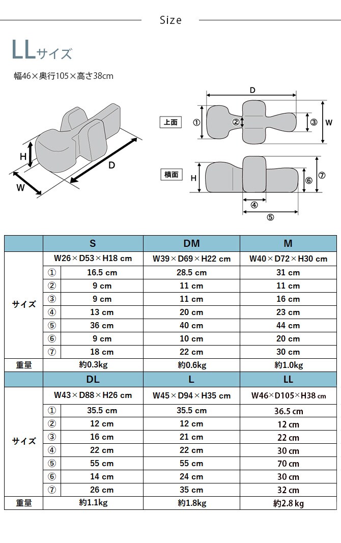 OneAid ワンエイド リラクッション LL 犬 大型犬 介護 シニア ビーズクッション 姿勢サポート 高齢
