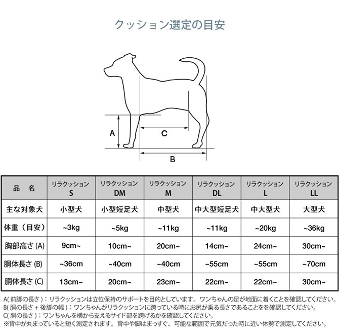 OneAid ワンエイド リラクッション LL 犬 大型犬 介護 シニア ビーズクッション 姿勢サポート 高齢