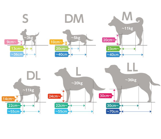 OneAid ワンエイド リラクッション LL 犬 大型犬 介護 シニア ビーズクッション 姿勢サポート 高齢