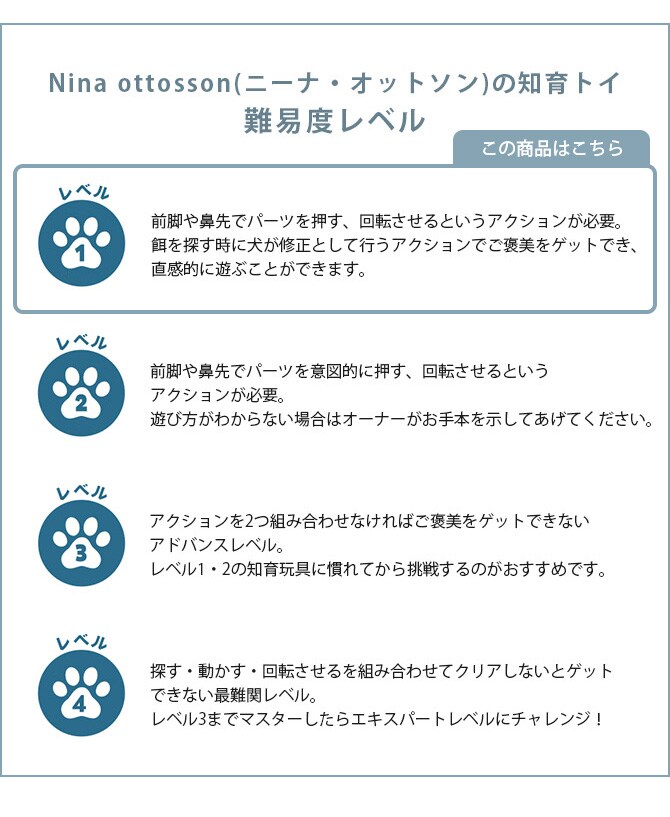 Nina Ottosson ニーナ・オットソン トリーツ・ゲーム スマート 犬用 ドッグ 知育トイ おもちゃ ドッグトイ 犬用おもちゃ スロウフィーダー おしゃれ