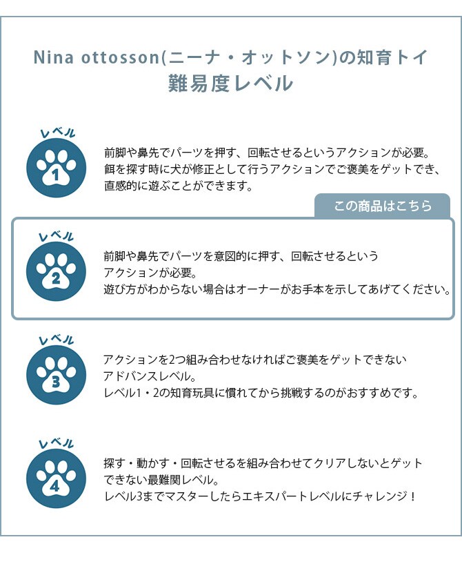Nina Ottosson ニーナ・オットソン トリーツ・ゲーム ハイド・アンド・スライド 犬用 ドッグ 知育トイ おもちゃ ドッグトイ 犬用おもちゃ スロウフィーダー おしゃれ