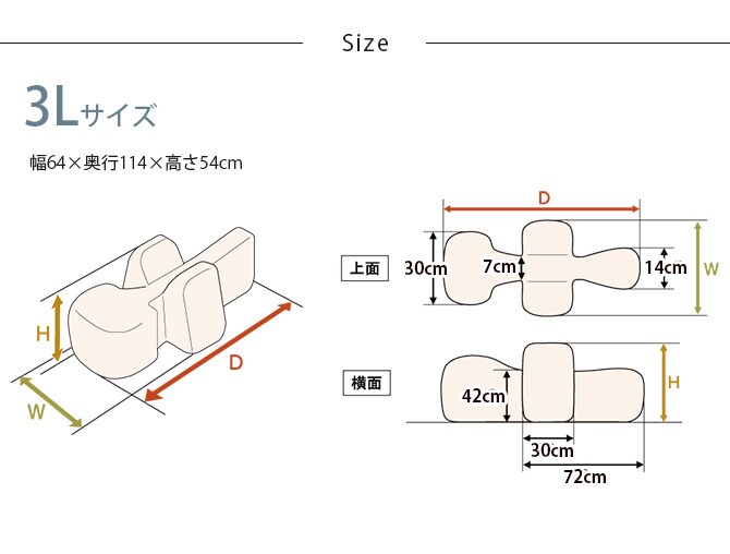 OneAid ワンエイド リラクッション 3L  犬 大型犬 介護 シニア ビーズクッション 姿勢サポート 高齢  