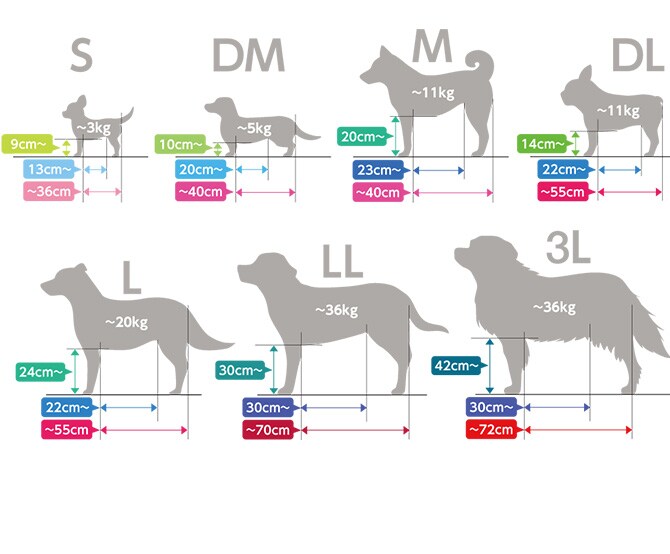 OneAid ワンエイド リラクッション 3L  犬 大型犬 介護 シニア ビーズクッション 姿勢サポート 高齢  