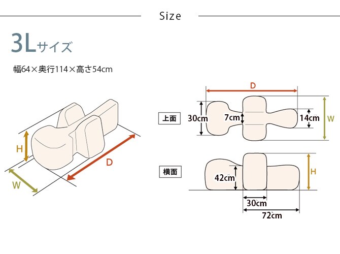 OneAid ワンエイド リラクッション&専用カバーセット 3L 犬 大型犬 介護 シニア ビーズクッション 姿勢サポート 高齢 専用カバー付き