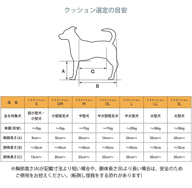 OneAid ワンエイド リラクッション&専用カバーセット 3L 犬 大型犬 介護 シニア ビーズクッション 姿勢サポート 高齢 専用カバー付き