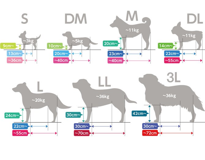 OneAid ワンエイド リラクッション&専用カバーセット 3L 犬 大型犬 介護 シニア ビーズクッション 姿勢サポート 高齢 専用カバー付き