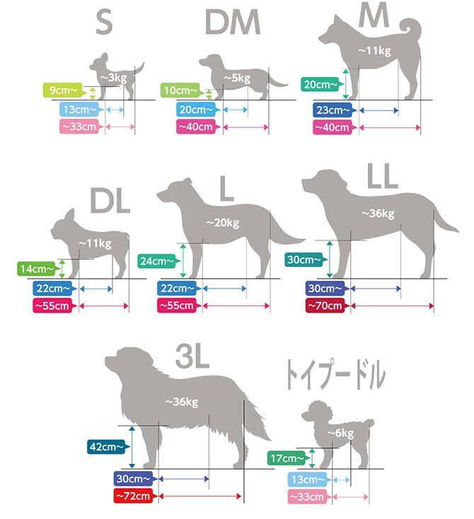 OneAid ワンエイド リラクッション　トイプードル  犬 小型犬 トイプードル シニア ビーズクッション 姿勢サポート 高齢  