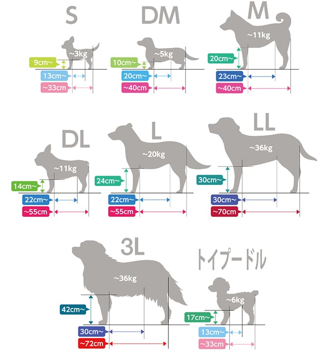 OneAid ワンエイド リラクッション 本体+専用カバー トイプードル 犬 小型犬 トイプードル シニア ビーズクッション 姿勢サポート 高齢 専用カバー付き