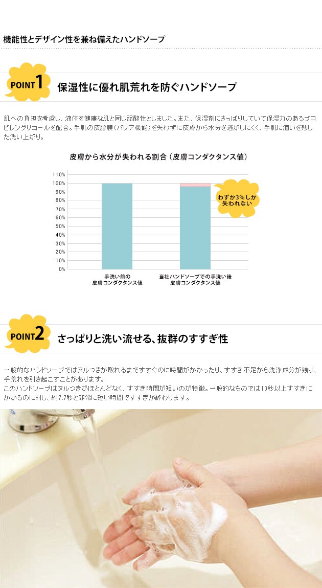 JAMES MARTIN ジェームズマーティン 薬用泡ハンドソープ 詰め替え用 5kg ハンドソープ 除菌 保湿 殺菌 ジェームスマーティン 無香料 風邪 インフルエンザ 肌荒れ 泡タイプ