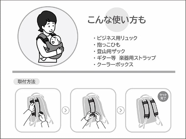 ジェルトロン リュック用ショルダーパッド 1セット  リュックサック 肩パッド ベルト 負担軽減 重さ軽減 日本製 蒸れない 軽く感じる 痛くない 重くない  