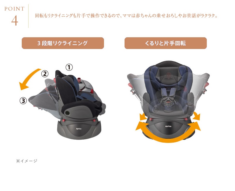 dショッピング |チャイルドシート 新生児 回転式 3way ベッド型 Aprica