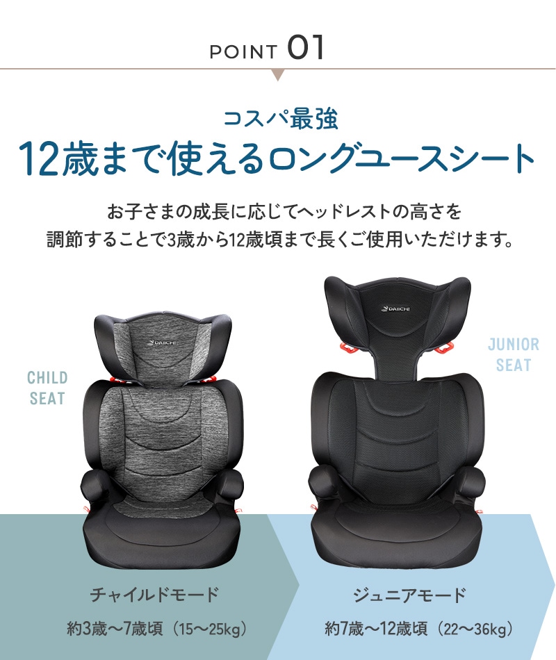 DAIICHI ジュニアシート INNOFIX JUNIOR ISOFIX