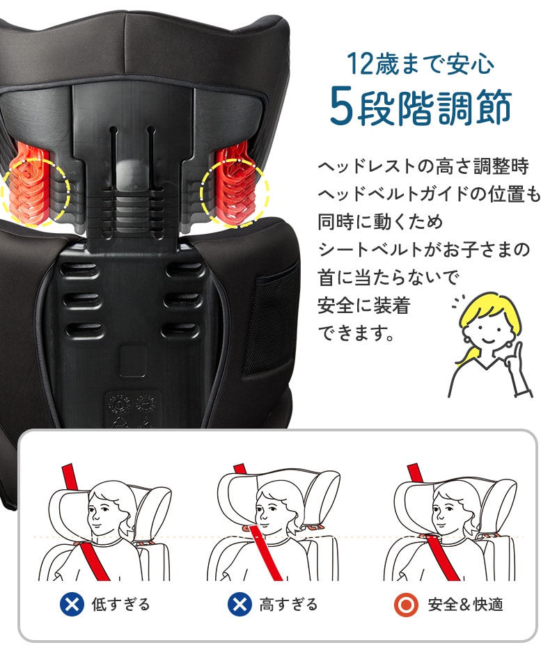 DAIICHI ジュニアシート INNOFIX JUNIOR ISOFIX