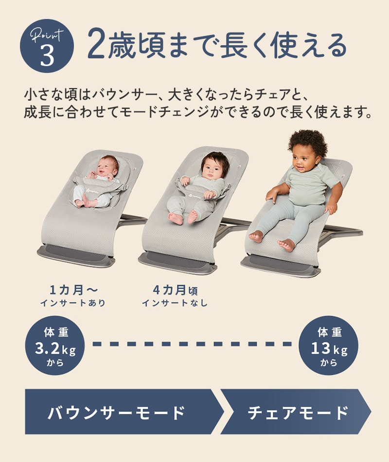 Ergobaby エルゴベビー バウンサー evolve エボルブ メッシュ