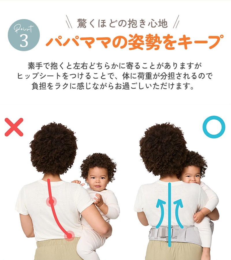 Ergobaby Lift リフト ヒップシート CREGBCHIPGRYBX