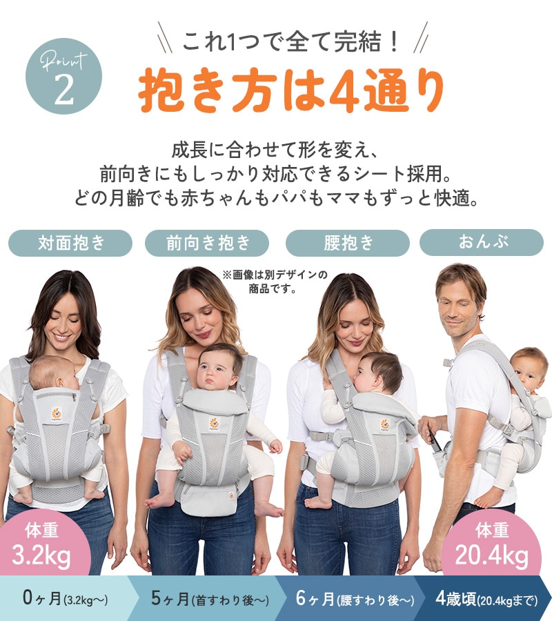 Ergobaby OMNI Classic Mesh