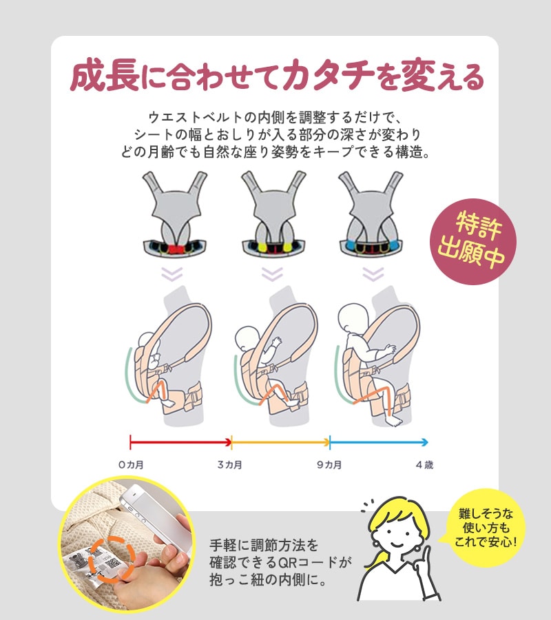 Ergobaby OMNI Classic Mesh