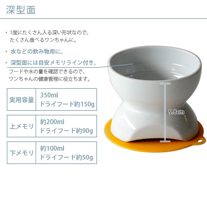 HARIO ハリオ チビプレ ダブル 犬用フードボウル ペット 食器 皿 ウォーターボール 水入れ 台付き スタンド 高い 浅型 深型 2WAY