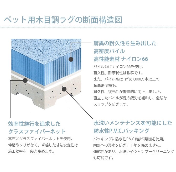 ペット用木目調ラグ 200×200cm  ペット カーペット マット ラグ 洗える 傷防止 防音 滑り止め 保護マット 猫 犬  