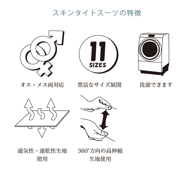 MANDARINE BROTHERS マンダリンブラザーズ SKIN TIGHT SUIT スキンタイトスーツ 犬 インナー 部屋着 ロンパース ドッグウェア ストレッチ 伸縮