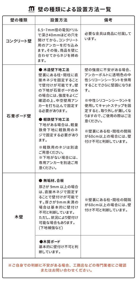 MYZOO マイズー Zone キャットステップ 猫 キャットステップ キャットウォーク 壁付け 壁掛け 木製 シンプル ジクザク Z型 北欧