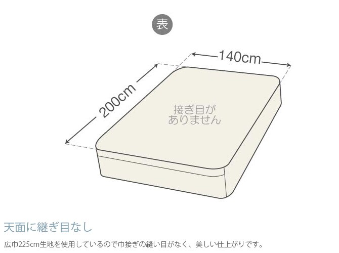 Fab the Home ファブザホーム ボックスシーツ ダブル用 ファインコットン Egyptian