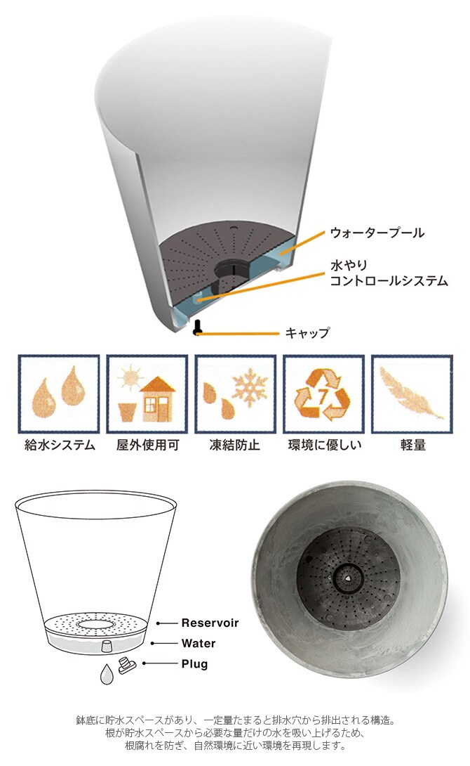 amabro アマブロ ART STONE アート ストーン S 鉢 ポット プランター おしゃれ 穴付き マット シンプル インテリア 7号 8号