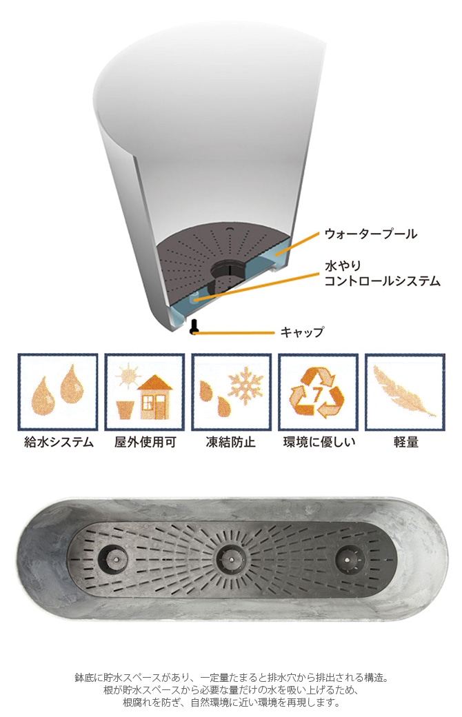 amabro アマブロ ART STONE アート ストーン コンテナラウンド M
