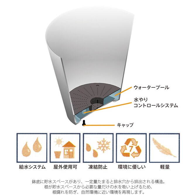 amabro アマブロ ART STONE アート ストーン コンテナスクエア S 