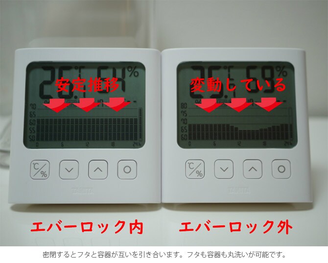 ANKOMN アンコムン 密閉保存容器 エバーロック 2.4L 