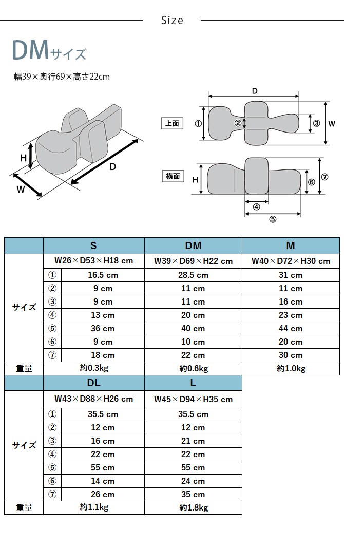 OneAid ワンエイド リラクッション DM
