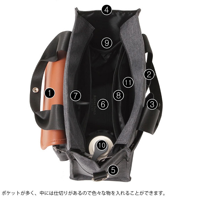ROYAL TAILS バッグ  犬 猫 ペット ペットカート用バッグ オプション バッグ お散歩バッグ ショルダー  
