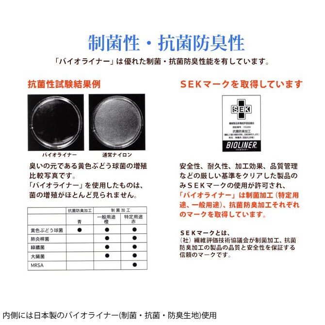 MANDARINE BROTHERS マンダリンブラザーズ MB CHALK BAG チョークバッグ