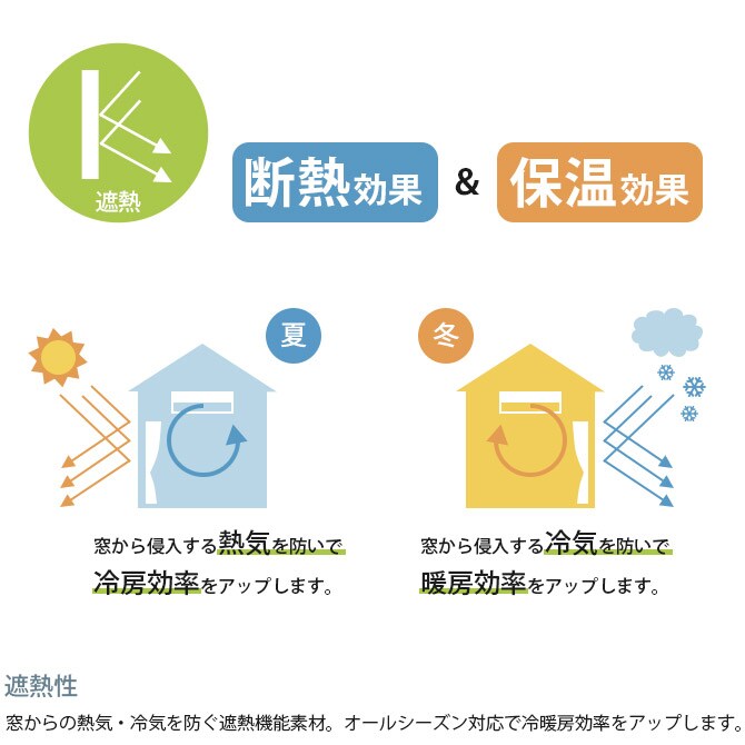 犬 消臭 レースカーテン 1枚入り 幅200×丈176~208cm