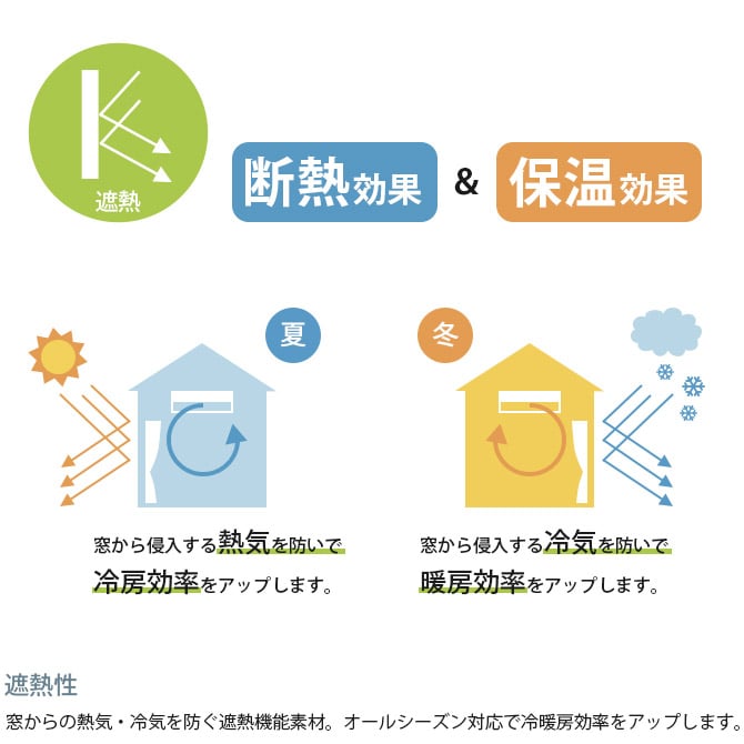 猫 消臭 レースカーテン 1枚入り 幅200×丈88～148cm 