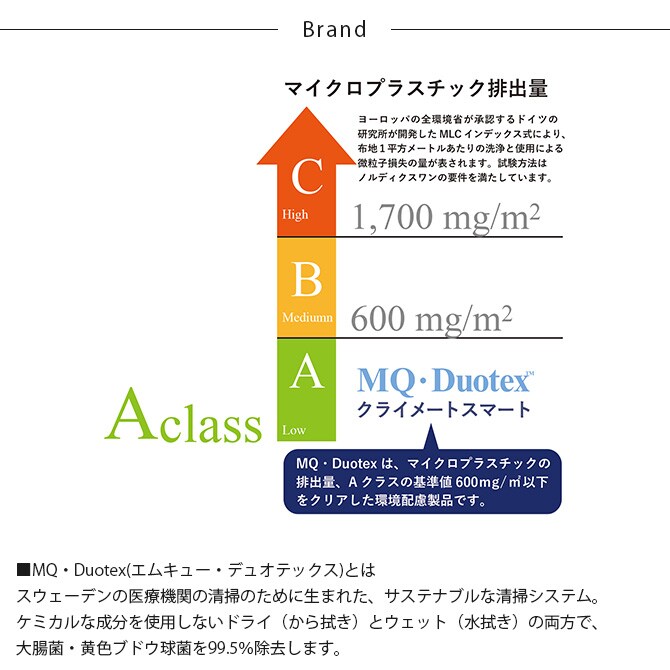 MQ・Duotex エムキュー・デュオテックス クライメットスマート プレミアムモップ 交換クロス 30cm