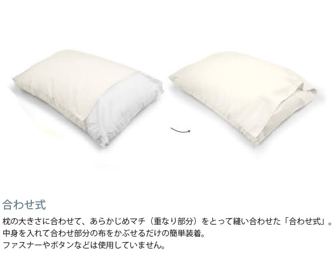 Fab the Home ファブザホーム ピローケース M ガーデンズ