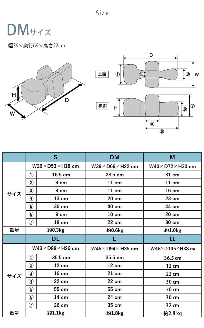 OneAid ワンエイド リラクッション＆専用カバーセット DM  犬 小型短足犬 介護 シニア ビーズクッション 姿勢サポート 高齢 専用カバー付き  