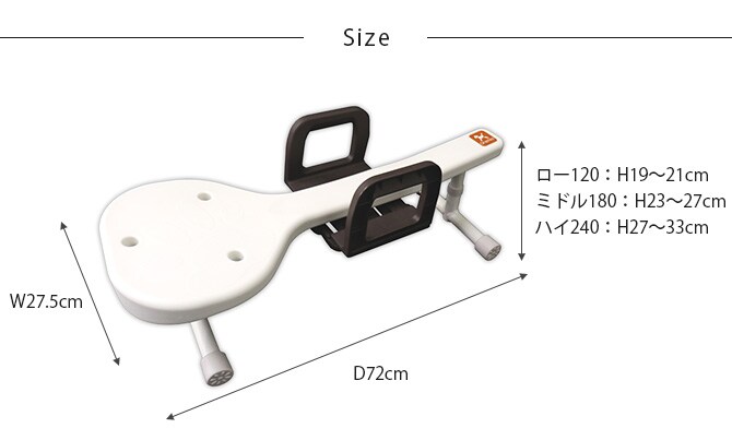 OneAid ワンエイド リラたっち ホームタイプ 犬 グルーミング シャンプー 介護 お風呂 補助