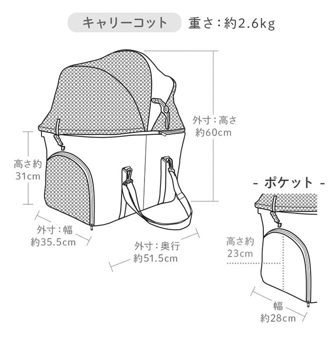Wanyanya わにゃにゃ 2WAY ペットカート