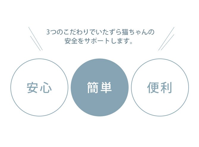 Wanyanya わにゃにゃ 猫脱走防止ゲート にゃんドア 猫 脱走防止 ゲート 扉 突っ張り 両開き 安全 玄関 廊下 窓