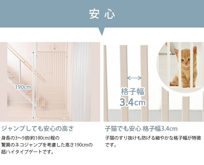 Wanyanya わにゃにゃ 猫脱走防止ゲート にゃんドア 猫 脱走防止 ゲート 扉 突っ張り 両開き 安全 玄関 廊下 窓