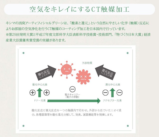 消臭アーティフィシャルグリーン ロングスワッグ