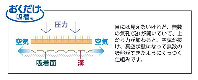 ペット用撥水タイルマット 45×45cm 同色30枚入り 