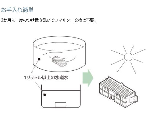 Kaltech カルテック 光触媒除菌・脱臭機 ポータブルタイプ